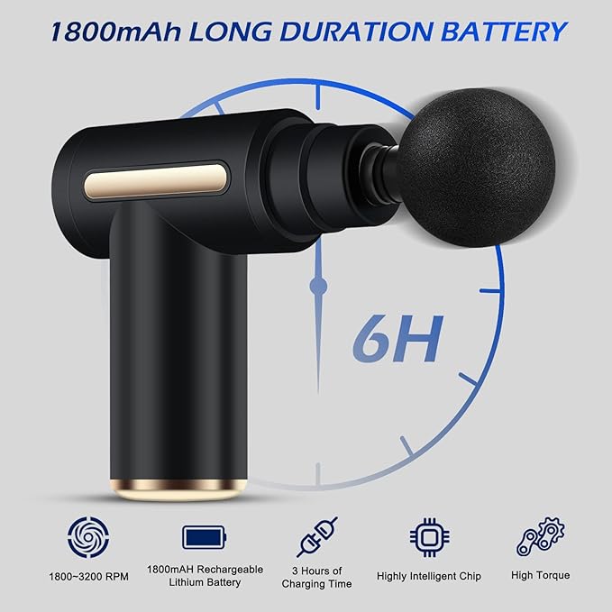 Uplayteck Mini Massage Gun Deep Tissue - Portable 6 Speeds Handheld Muscle Massager with 4 Massage Heads 1800mAh Battery & Type-C Charging, Super Quiet Massage Gun for Muscle Pain Relief Recovery