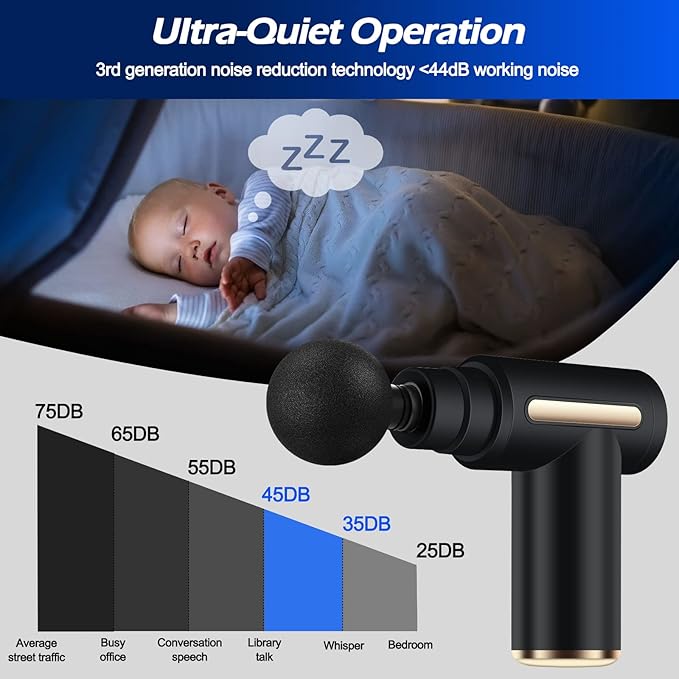 Uplayteck Mini Massage Gun Deep Tissue - Portable 6 Speeds Handheld Muscle Massager with 4 Massage Heads 1800mAh Battery & Type-C Charging, Super Quiet Massage Gun for Muscle Pain Relief Recovery